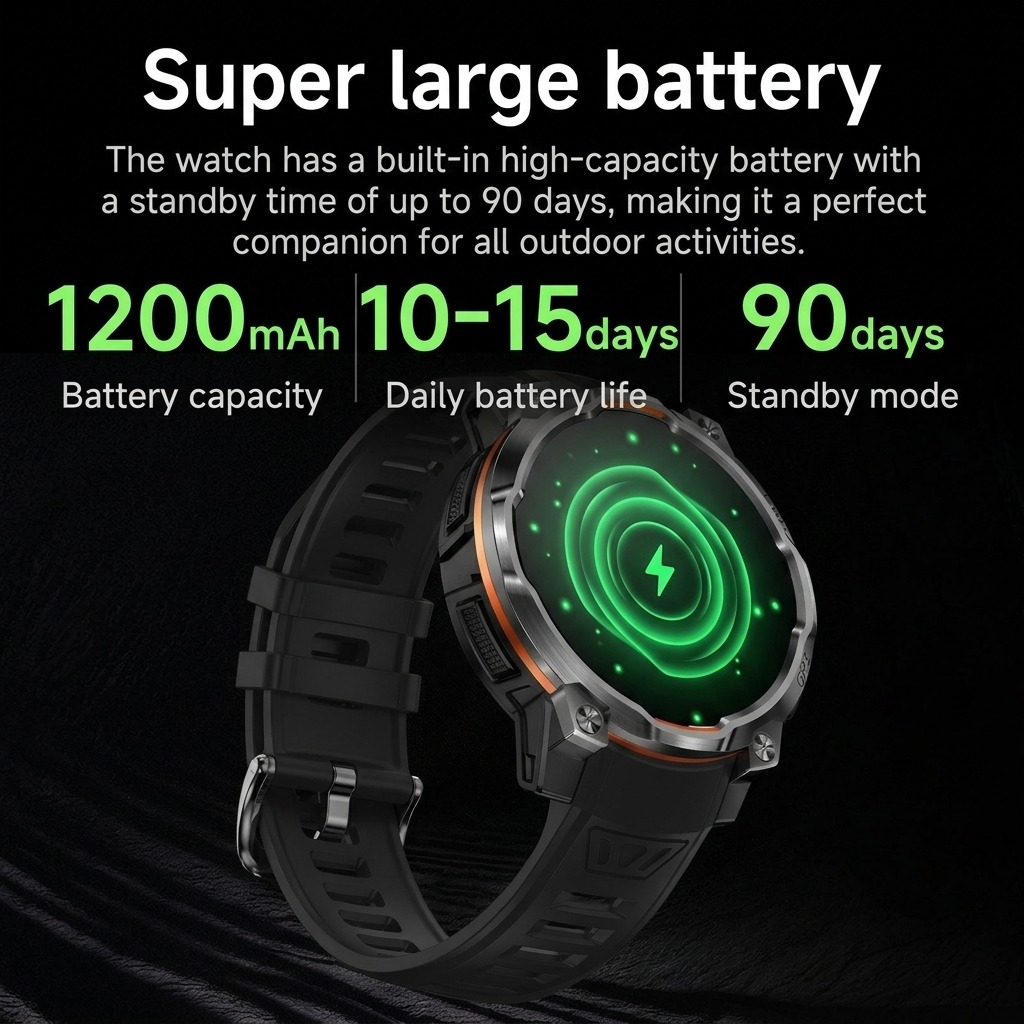 2026 Neue Militär-Smartwatch m – Watch Vs Smartwatch Bewertung und Preis