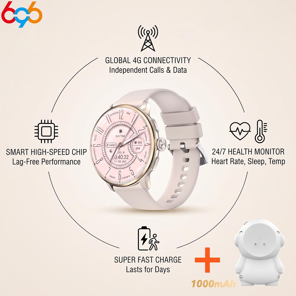 4G Wasserdichte Sport-Smartwat – Smartwatch Watches For Women With Gps Bewertung und Preis